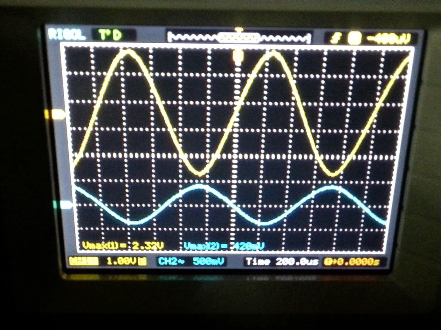 How to control an inverting operational amplifier using Arduino UNO and ...