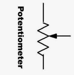 The electrical symbol of the potentiometer