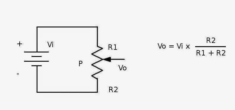 A simple example of a voltage divider made with a potentiometer A simple example of a voltage divider made with a potentiometer