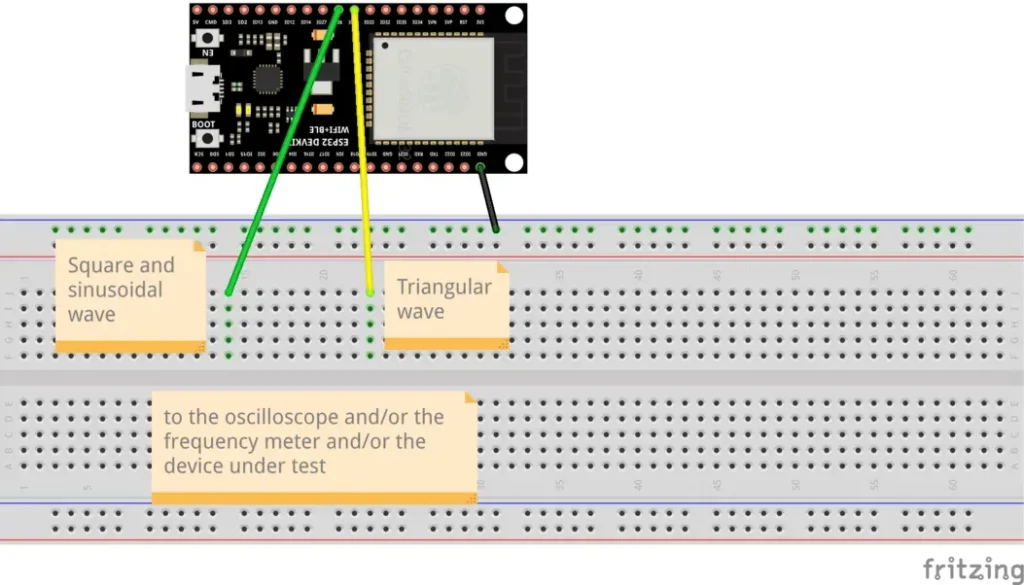 Wiring diagram of the signal generator with ESP32